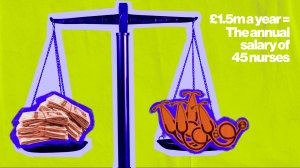 £7,000 a Day for a Test and Trace Consultant? Here’s What Else It Could Buy