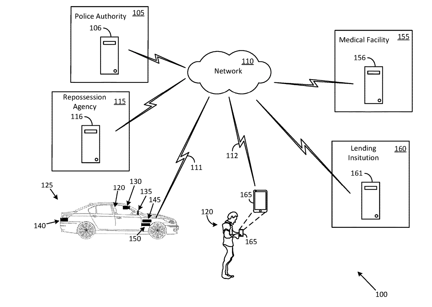 Technische Illustration der Vernetzung zwischen Auto, Behörden, App und Netzwerk